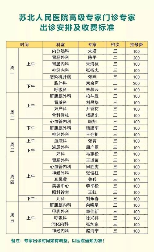 东海县人民医院下班时间,东海县人民医院下班时间表